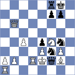 Volkov - Bachmann Schiavo (chess.com INT, 2023)