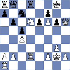 Bowden - Villa (chess.com INT, 2025)