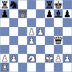 Gimenez Rebollo - Loscos Vilafranca (Aragon, 2003)