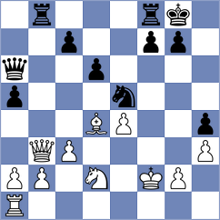 Preotu - Gharibyan (chess.com INT, 2024)