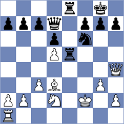 Alekhine - Tachtarov (Kislovodsk, 1907)