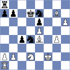 Martinez Martin - Garcia Molina (chess.com INT, 2023)