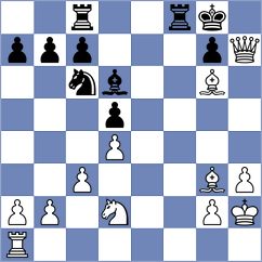 Harshit - Gupta (Chess.com INT, 2021)