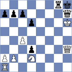 Cumpe - Ragger (chess.com INT, 2025)