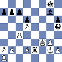 Ohler - Tica (chess.com INT, 2025)