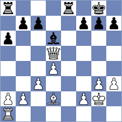 Grachev - Malyshev (chess.com INT, 2024)