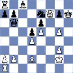 Tarasenka - Atakishiyev (Lichess.org INT, 2020)