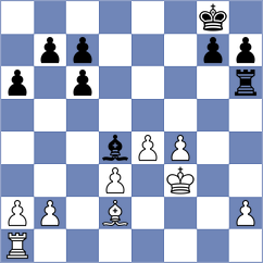 Chessfriendotcom - Zor champ (Playchess.com INT, 2005)