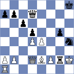 Sadubayev - Bintang (chess.com INT, 2022)