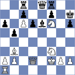 Garcia Giler - Perossa (Chess.com INT, 2020)