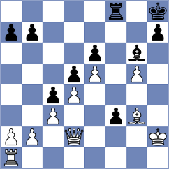 Ejsymont - Warsia (chess.com INT, 2025)