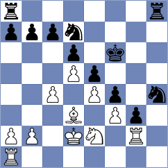 Cooper - Christensen (Chess.com INT, 2019)