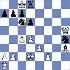 Omariev - Guliev (chess.com INT, 2025)