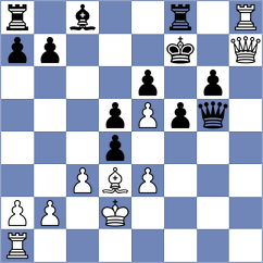 Ramesh - Baim (Dulles USA, 2024)