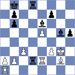 Zhang - Melian (chess.com INT, 2023)