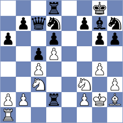 Alexikov - Bold (chess.com INT, 2025)