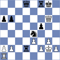 Piddubna - Karas (chess.com INT, 2025)