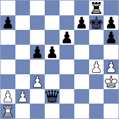 Tarhan - Sarkar (chess.com INT, 2021)