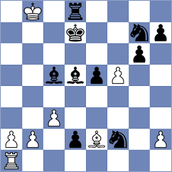 Tristan - Santosh (chess.com INT, 2025)