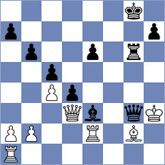 Bouah - Kairbekova (Chess.com INT, 2020)