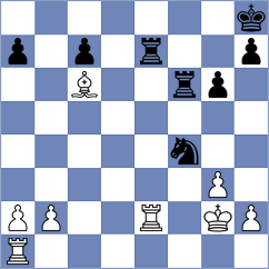 Tristan - Nguyen Hong Nhung (chess.com INT, 2023)