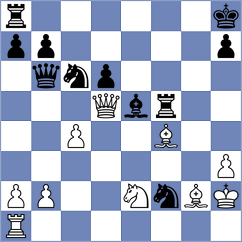 Babayeva - Nguyen Hong Nhung (FIDE Online Arena INT, 2024)