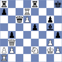Sargsyan - Kuznecovs (chess.com INT, 2023)