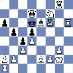 Milosevic - Ulko (Chess.com INT, 2021)