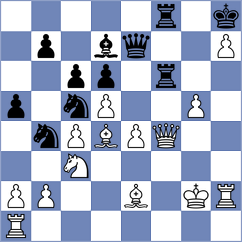 Caruana - Annaberdiev (chess.com INT, 2023)