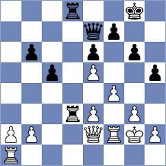Gilbert - Kitzler (Giessen, 2009)