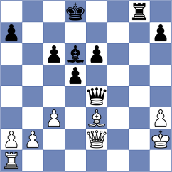 Dovgaliuk - Begmuratov (chess.com INT, 2025)