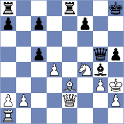 Barchuk - Ambartsumova (Chess.com INT, 2020)