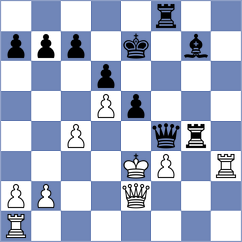 Haydn - Anderson (Adelaide, 2003)