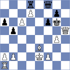Bykhovsky - Levitskiy (chess.com INT, 2024)