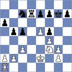 Biro - Istvanovszky (Hungary, 1998)