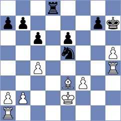 Jaskolka - Andreassen (chess.com INT, 2025)