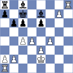 Lysyj - Yang Kaiqi (chess.com INT, 2022)