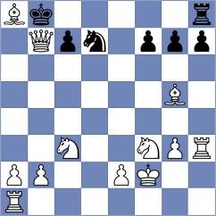 Gamage Ranasinghe - Mohammed (Al Ain, 2015)