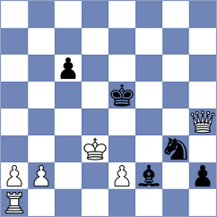 Koziorowicz - Sokac (chess.com INT, 2022)
