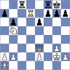 Novozhilov - Grave (chess.com INT, 2025)