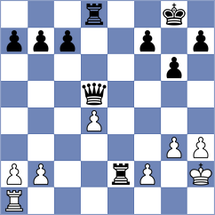 Giler Moncayo - Ubilluz Pena (Chess.com INT, 2020)