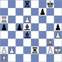 Kavutskiy - Lorenzo de la Riva (chess.com INT, 2023)