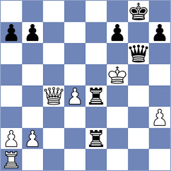 Fantinel - Deveci (chess.com INT, 2025)
