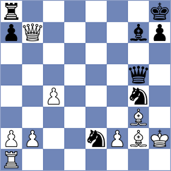 Mingo Fernandez - Matlak (chess.com INT, 2025)