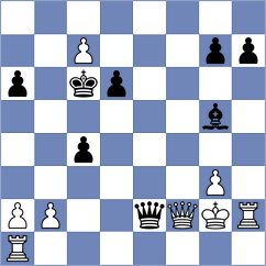 Sipos - Karolyfalvi (Goed, 2004)