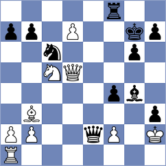 Dimitrijevic - Dylag (chess.com INT, 2024)