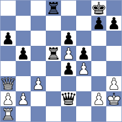 Sanchez - Ekdyshman (chess.com INT, 2022)