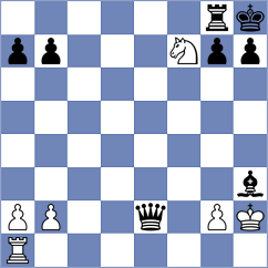 Li - Bilochenko (chess.com INT, 2025)