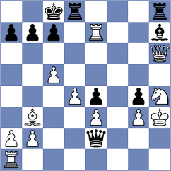 Malecki - Berger (Playchess.com INT, 2020)