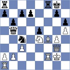 Sairam - Arakelyan (chess.com INT, 2025)